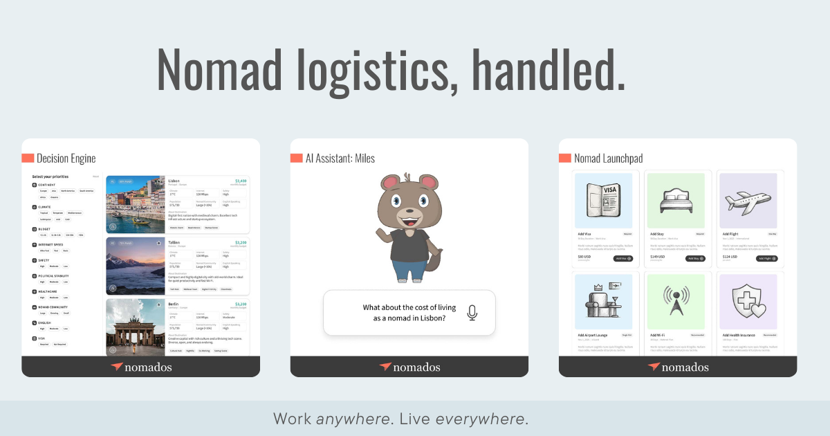 digital nomad resources group