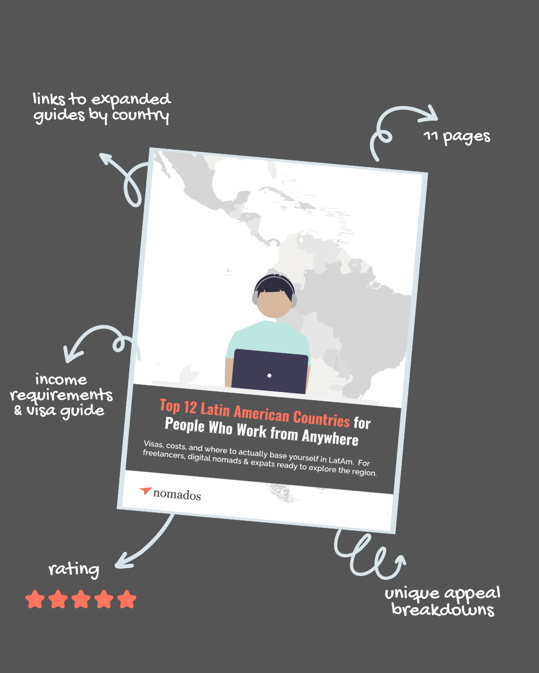 12 Latin American countries guide